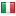 sugarpet.net is hosted in Italy